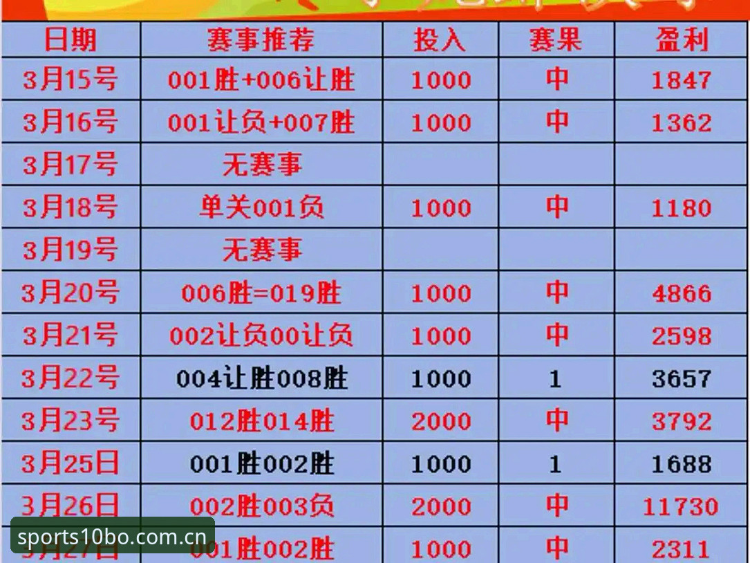 十博体育足球赛事使用指南 十博体育足球赛事使用指南最新动态:技术评测员实测v2.1.0版本,详解注册、下载与充值全流程