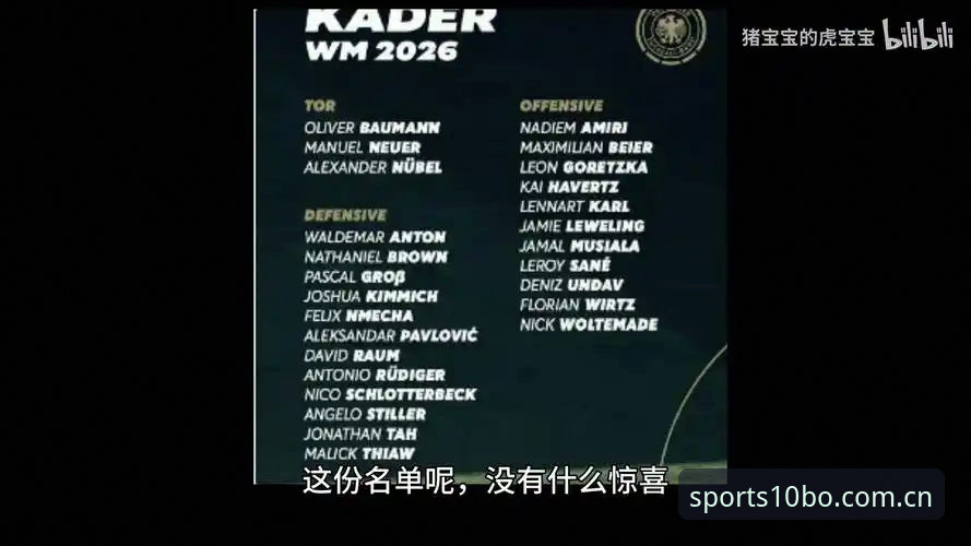 十博体育官方用户观赛指南：德国队世界杯26人大名单深度解析与体验攻略