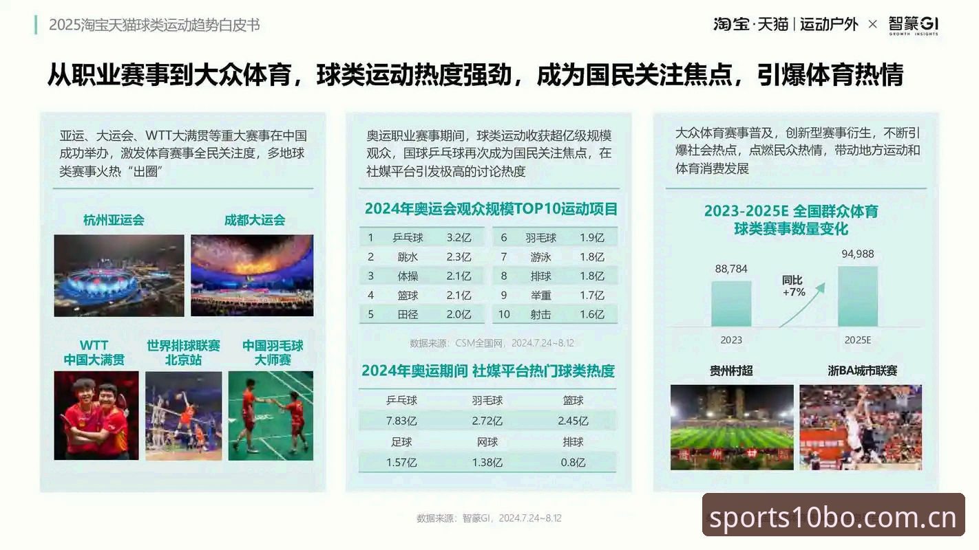 3种方法解决十博体育APP怎么安装问题——2025年体育赛事投注趋势解读